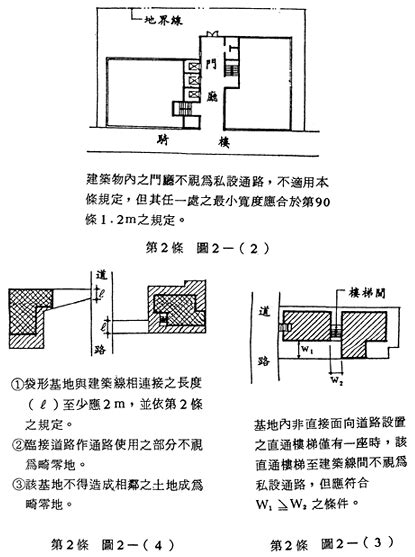 停車場出入口寬度|第二章 一般設計通則